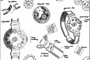 Gestaltung einer Armbanduhr (2).JPG